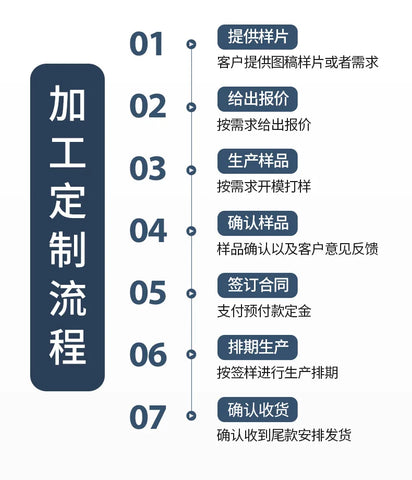 Martha London Street View with scented candles LED light atmosphere scented candles Goddess Day birthday gift