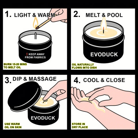 Scented Candles for home, Soy Wax Scented Candles - Ideal for Creating Relaxing Ambience & Holiday Gifting, Gifts for Women