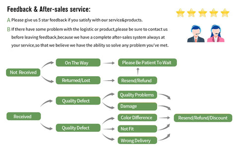 Sand Wax DIY Candle Making Accessories DIY Candle Material Package DIY Sand Wax Party Ceremony Birthday Gifts Home Decoration