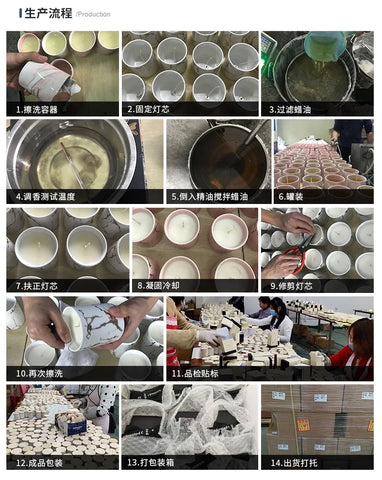 Martha London Street View with scented candles LED light atmosphere scented candles Goddess Day birthday gift