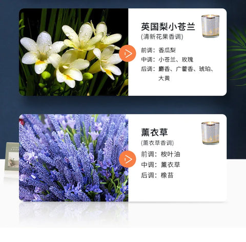 Martha London Street View with scented candles LED light atmosphere scented candles Goddess Day birthday gift